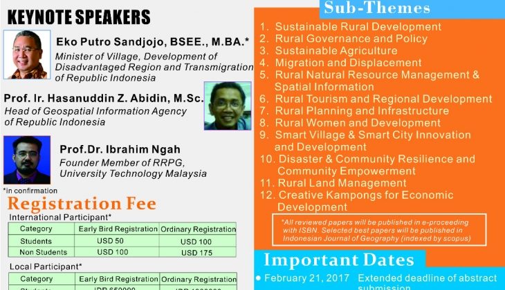 The 8th International Conference and Field Study Rural Research and Planning Group